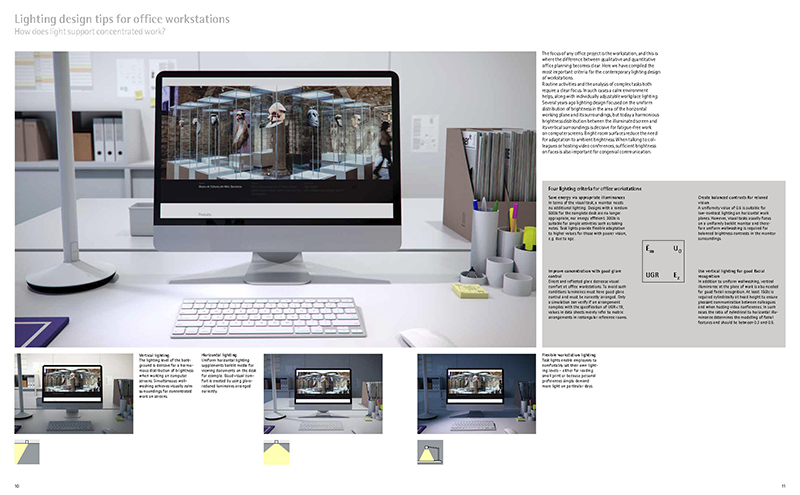 Computer op een bureau in vier verschillende lichtsituaties van licht tot donker.