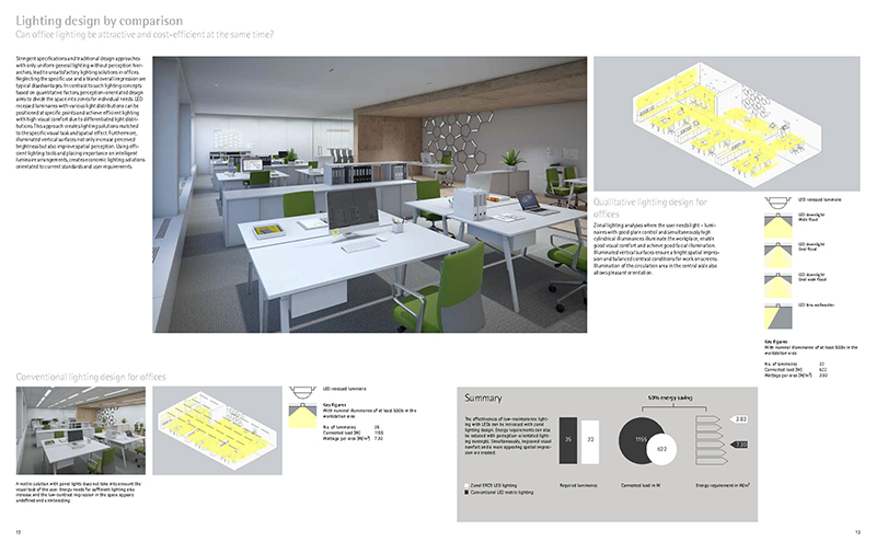 Office with desks with small recessed luminaires and louvre lighting in comparison.