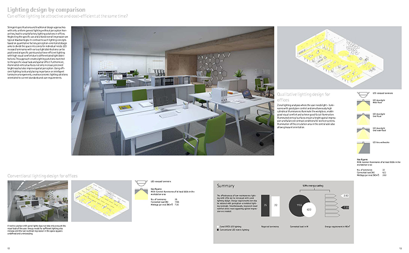 Oficina con escritorios, comparación entre las luminarias pequeñas empotrables en el techo y la iluminación de rejilla.