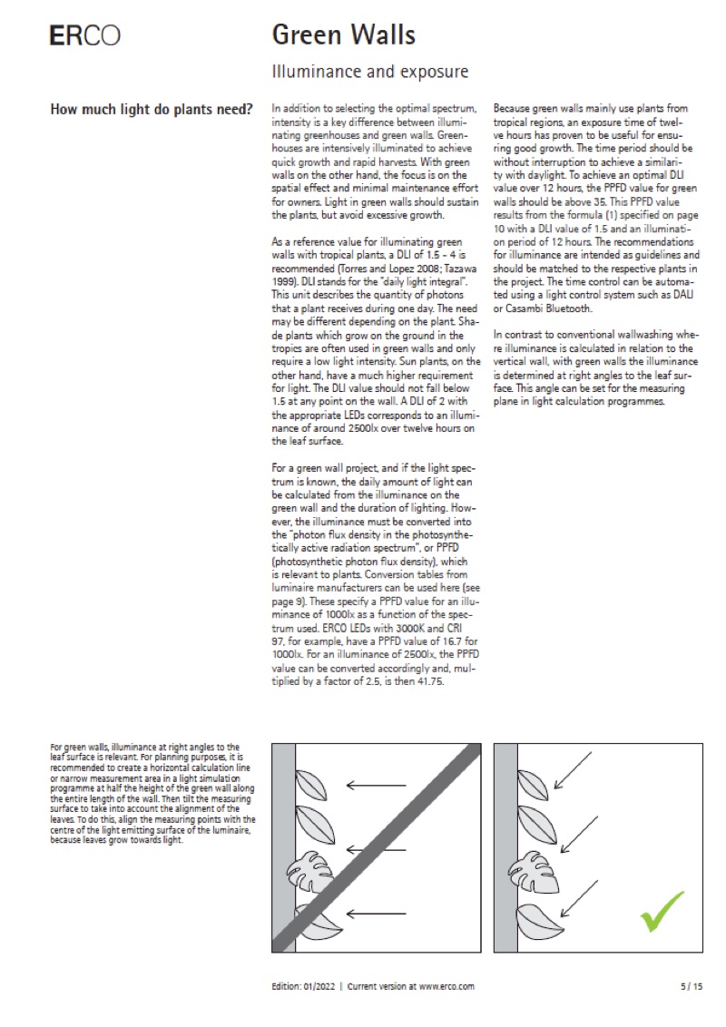 Whitepaper „Human Centric Lighting“
