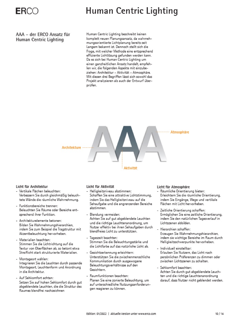 Whitepaper „Human Centric Lighting“